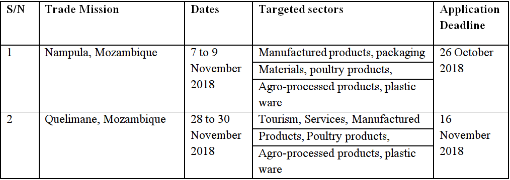 Mozambique Trade Mission